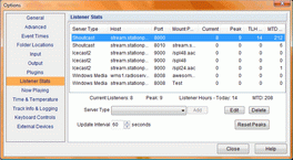 Internet Stream Listener Statistieken 